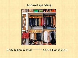 Apparel spending




$7.82 billion in 1950     $375 billion in 2010
 
