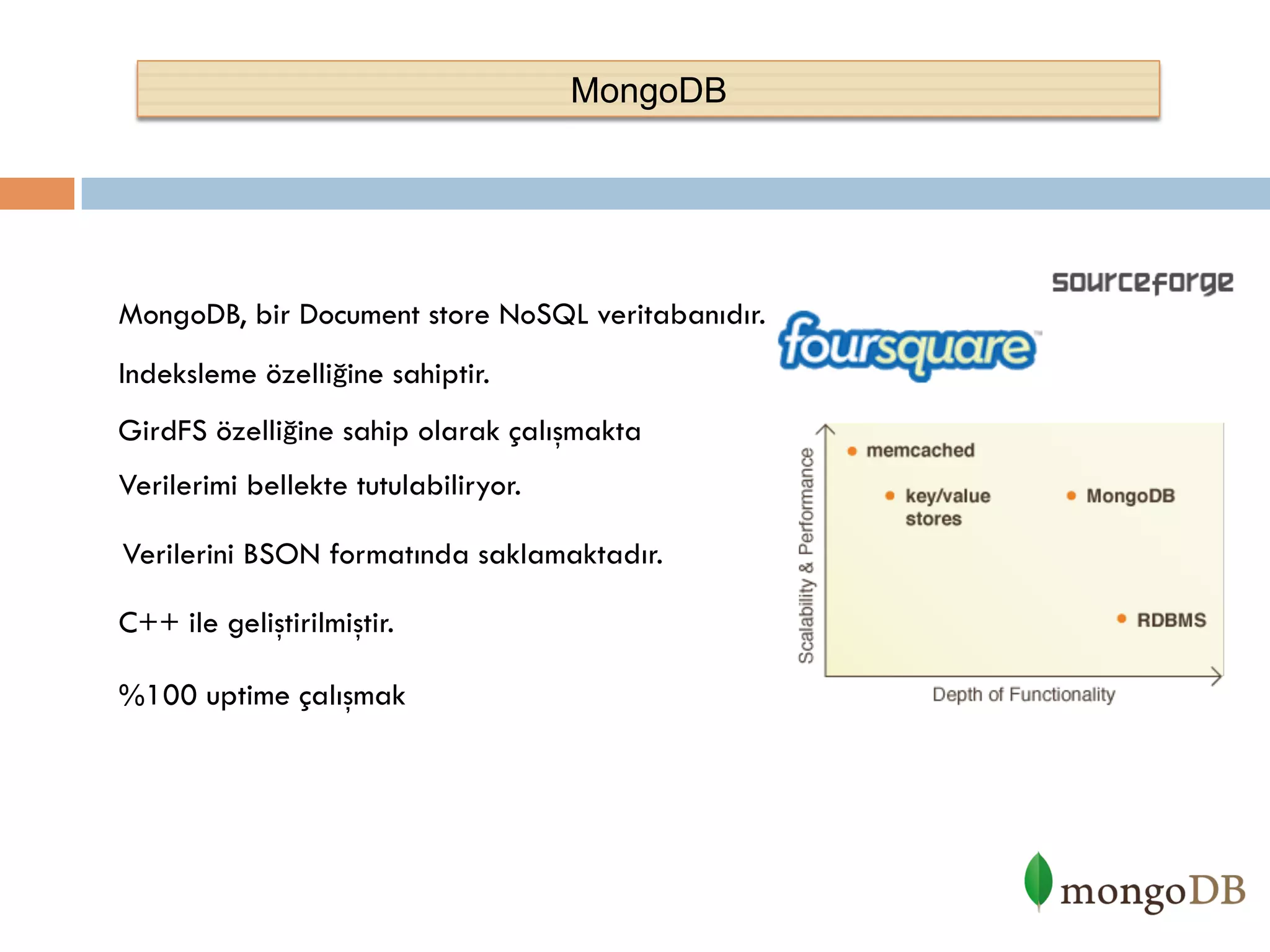 MongoDB

MongoDB, bir Document store NoSQL veritabanıdır.
Indeksleme özelliğine sahiptir.
GirdFS özelliğine sahip olarak çalışmakta
Verilerimi bellekte tutulabiliryor.
Verilerini BSON formatında saklamaktadır.
C++ ile geliştirilmiştir.
%100 uptime çalışmak

 