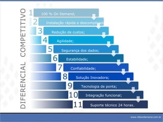 Suporte técnico 24 horas. www.nfeondemand.com.br 100 % On Demand; Instalação rápida e descomplicada; Redução de custos; Agilidade; Segurança dos dados; Estabilidade; Confiabilidade; Solução Inovadora; Tecnologia de ponta; Integração funcional; 