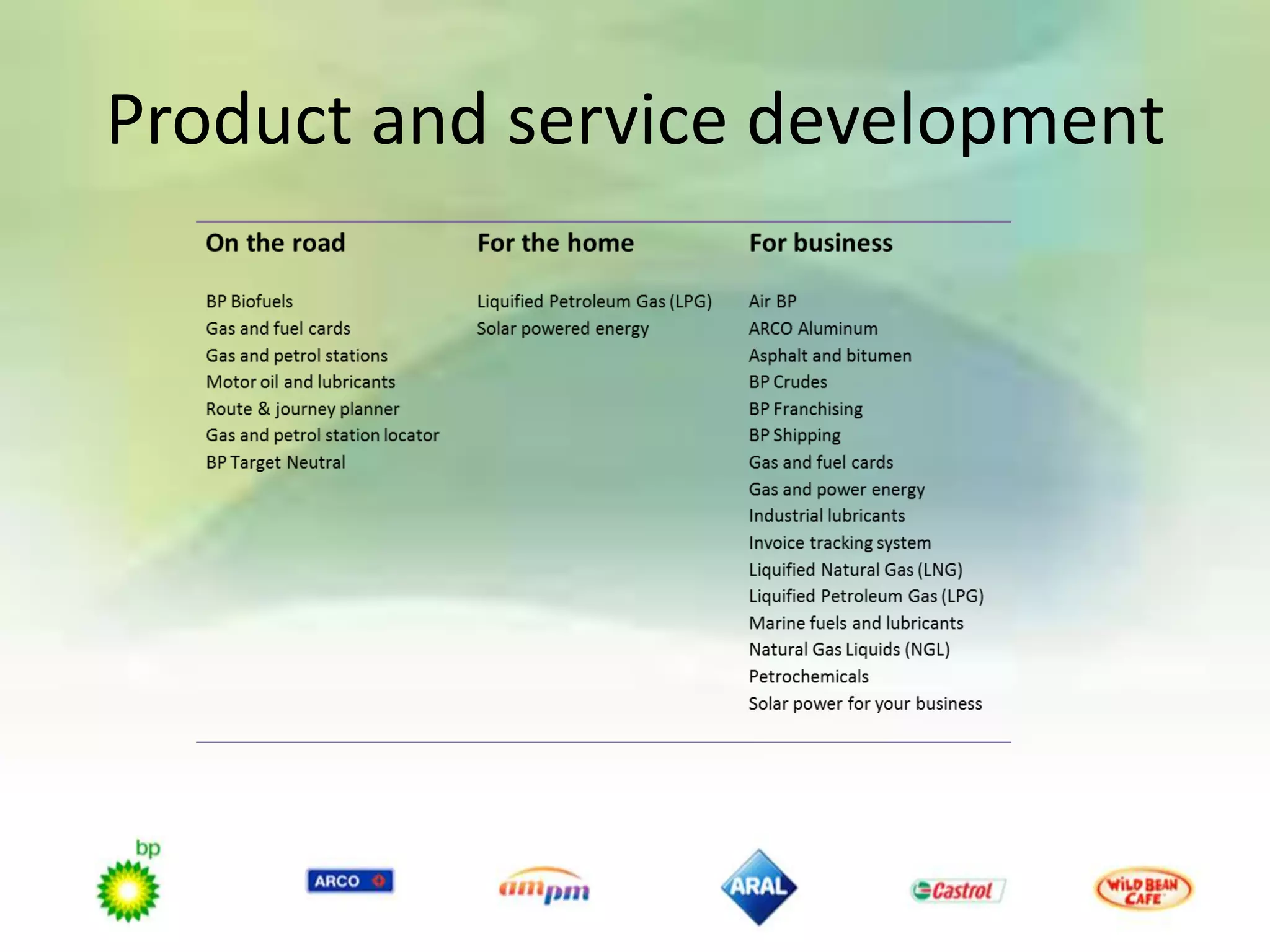 Product and service development
 