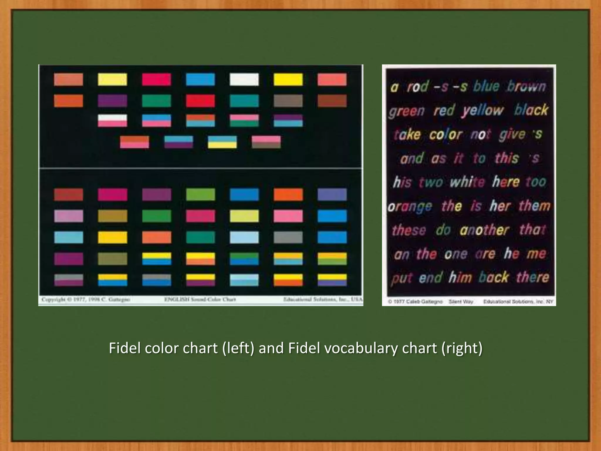 Fidel color chart (left) and Fidel vocabulary chart (right)
 