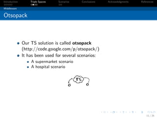 Introduction       Triple Spaces   Scenarios   Conclusions   Acknowledgments   References

Middleware


Otsopack



               Our TS solution is called otsopack
               (http://code.google.com/p/otsopack/)
               It has been used for several scenarios:
                   A supermarket scenario
                   A hospital scenario




                                                                                   11 / 26
 