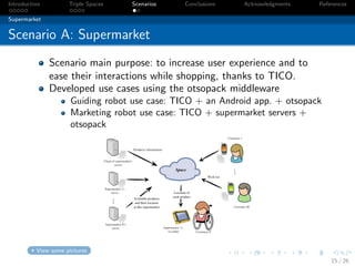 Introduction         Triple Spaces   Scenarios   Conclusions   Acknowledgments   References

Supermarket


Scenario A: Supermarket
               Scenario main purpose: to increase user experience and to
               ease their interactions while shopping, thanks to TICO.
               Developed use cases using the otsopack middleware
                      Guiding robot use case: TICO + an Android app. + otsopack
                      Marketing robot use case: TICO + supermarket servers +
                      otsopack




          View some pictures
                                                                                     15 / 26
 