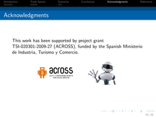 Introduction   Triple Spaces   Scenarios   Conclusions   Acknowledgments   References




Acknowledgments



       This work has been supported by project grant
       TSI-020301-2009-27 (ACROSS), funded by the Spanish Ministerio
       de Industria, Turismo y Comercio.




                                                                               20 / 26
 