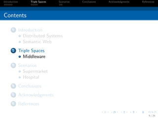 Introduction         Triple Spaces   Scenarios   Conclusions   Acknowledgments   References




Contents

       1       Introduction
                  Distributed Systems
                  Semantic Web
       2       Triple Spaces
                 Middleware
       3       Scenarios
                 Supermarket
                 Hospital
       4       Conclusions
       5       Acknowledgments
       6       References

                                                                                      9 / 26
 
