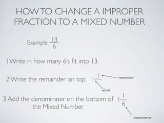 HOW TO CHANGE A IMPROPER
   FRACTION TO A MIXED NUMBER

        Example: 13
                  6

 1Write in how many 6’s ﬁt into 13.

                                   1           remainder
 2 Write the remainder on top. 1
                                       whole
                                         1
3 Add the denominater on the bottom of 1
          the Mixed Number               6
                                                       denominater
 