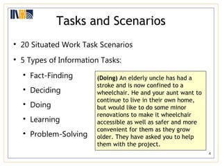 Tasks and Scenarios 20 Situated Work Task Scenarios 5 Types of Information Tasks: Fact-Finding Deciding Doing Learning Problem-Solving (Doing)  An elderly uncle has had a stroke and is now confined to a wheelchair. He and your aunt want to continue to live in their own home, but would like to do some minor renovations to make it wheelchair accessible as well as safer and more convenient for them as they grow older. They have asked you to help them with the project. 