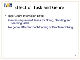 Effect of Task and Genre  Task-Genre Interaction Effect Genres vary in usefulness for Doing, Deciding and Learning tasks. No genre effect for Fact-Finding or Problem-Solving. 
