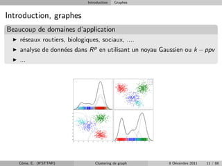 Introduction              Graphes


Introduction, graphes
Beaucoup de domaines d’application
    r´seaux routiers, biologiques, sociaux, ....
     e
    analyse de donn´es dans R p en utilisant un noyau Gaussien ou k − ppv
                   e
    ...

                                                                                                          1
                                                                                                          2
                                                                                                          3
                                                                                                          4




                         8


                         6


                         4


                         2


                         0


                        −2


                        −4


                        −6


                        −8

                         −6   −4   −2   0   2    4   6   8   10   −8   −6   −4   −2   0   2   4   6   8




   Cˆme, E. (IFSTTAR)
    o                                           Clustering de graph                                           8 D´cembre 2011
                                                                                                                 e              11 / 68
 