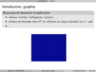 Introduction            Graphes


Introduction, graphes
Beaucoup de domaines d’application
    r´seaux routiers, biologiques, sociaux, ....
     e
    analyse de donn´es dans R p en utilisant un noyau Gaussien ou k − ppv
                   e
    ...


                        100




                        200




                        300




                        400




                        500




                        600




                        700




                        800




                        900




                        1000
                               100   200   300   400   500      600    700   800   900   1000




   Cˆme, E. (IFSTTAR)
    o                                      Clustering de graph                                  8 D´cembre 2011
                                                                                                   e              12 / 68
 