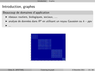 Introduction            Graphes


Introduction, graphes
Beaucoup de domaines d’application
    r´seaux routiers, biologiques, sociaux, ....
     e
    analyse de donn´es dans R p en utilisant un noyau Gaussien ou k − ppv
                   e
    ...


                        100




                        200




                        300




                        400




                        500




                        600




                        700




                        800




                        900




                        1000
                               100   200   300   400   500      600    700   800   900   1000




   Cˆme, E. (IFSTTAR)
    o                                      Clustering de graph                                  8 D´cembre 2011
                                                                                                   e              13 / 68
 