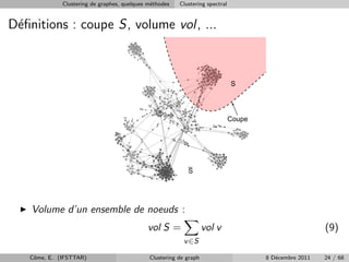 Clustering de graphes, quelques m´thodes
                                              e         Clustering spectral


D´ﬁnitions : coupe S, volume vol, ...
 e



                                                                              S




                                                                              Coupe




                                                           S




    Volume d’un ensemble de noeuds :
                                            vol S =                vol v                                (9)
                                                          v ∈S

   Cˆme, E. (IFSTTAR)
    o                                        Clustering de graph                      8 D´cembre 2011
                                                                                         e              24 / 68
 