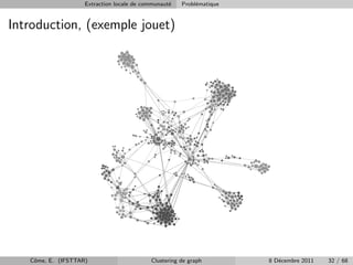 Extraction locale de communaut´
                                                  e   Probl´matique
                                                           e


Introduction, (exemple jouet)




   Cˆme, E. (IFSTTAR)
    o                                      Clustering de graph        8 D´cembre 2011
                                                                         e              32 / 68
 