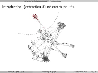 Extraction locale de communaut´
                                                  e   Probl´matique
                                                           e


Introduction, (extraction d’une communaut´)
                                         e




   Cˆme, E. (IFSTTAR)
    o                                      Clustering de graph        8 D´cembre 2011
                                                                         e              35 / 68
 