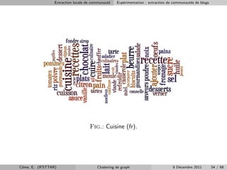 Extraction locale de communaut´
                                               e   Exp´rimentation : extraction de communaut´s de blogs
                                                      e                                     e




                                    Fig.: Cuisine (fr).




Cˆme, E. (IFSTTAR)
 o                                      Clustering de graph                       8 D´cembre 2011
                                                                                     e                    54 / 68
 
