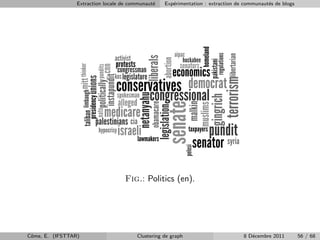 Extraction locale de communaut´
                                               e   Exp´rimentation : extraction de communaut´s de blogs
                                                      e                                     e




                                    Fig.: Politics (en).




Cˆme, E. (IFSTTAR)
 o                                      Clustering de graph                       8 D´cembre 2011
                                                                                     e                    56 / 68
 