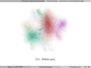 Extraction locale de communaut´
                                               e   Exp´rimentation : extraction de communaut´s de blogs
                                                      e                                     e




                                    Fig.: Politics (en).

Cˆme, E. (IFSTTAR)
 o                                      Clustering de graph                       8 D´cembre 2011
                                                                                     e                    57 / 68
 