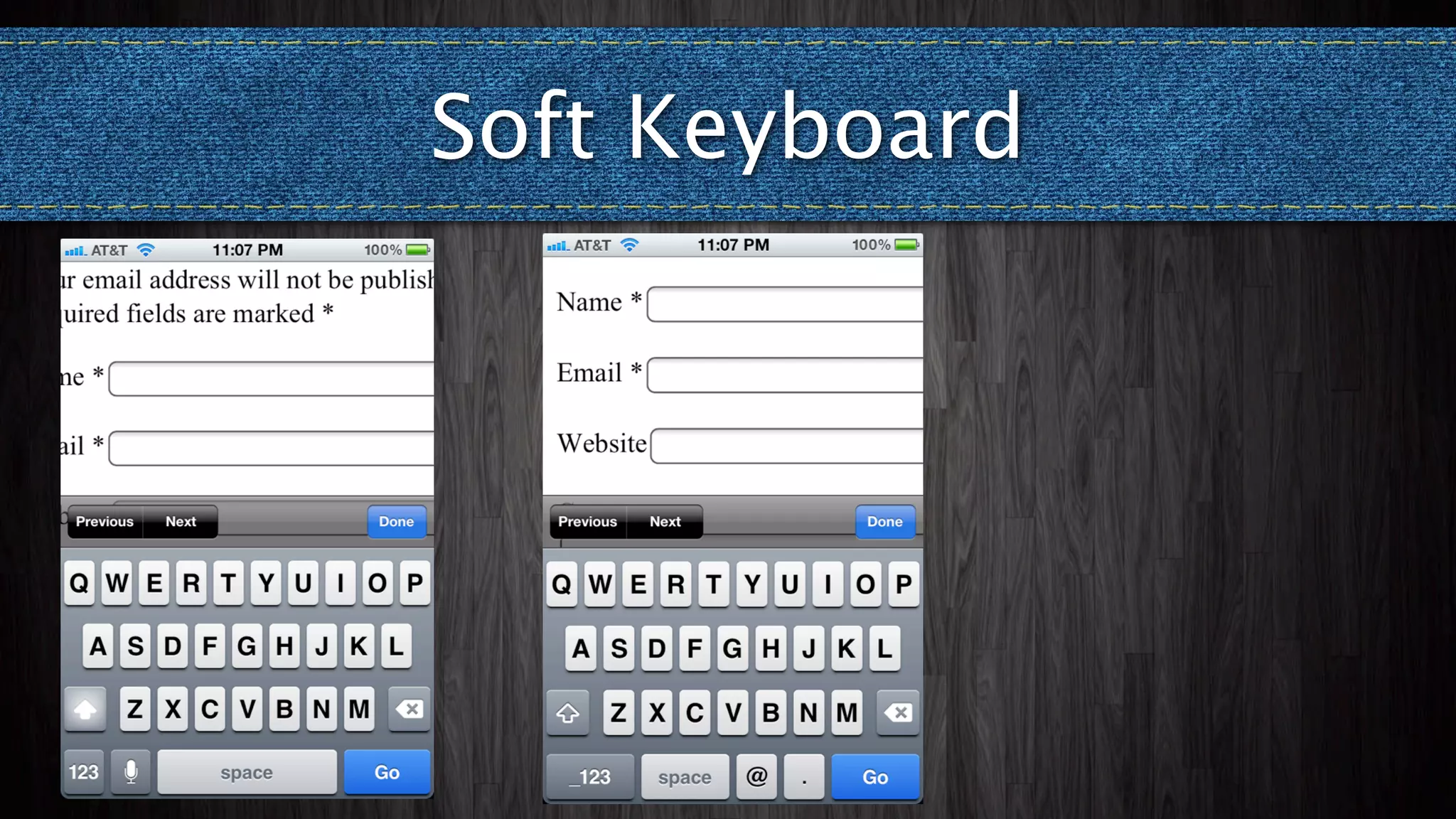Soft Keyboard
 
