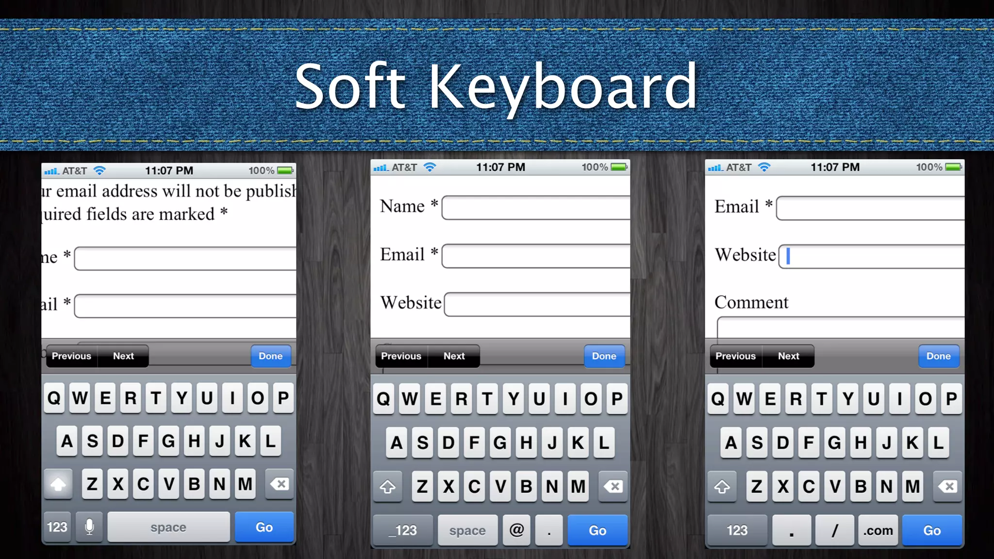 Soft Keyboard
 