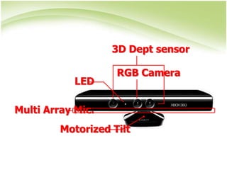 3D Dept sensor

                    RGB Camera
            LED

Multi Array Mic.
         Motorized Tilt
 