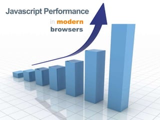 Javascript Performance
           in modern
           browsers
 