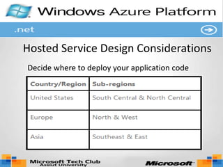 Assiut Tech Club - Microsoft Cloud Computing | PPTX