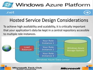 Assiut Tech Club - Microsoft Cloud Computing | PPTX