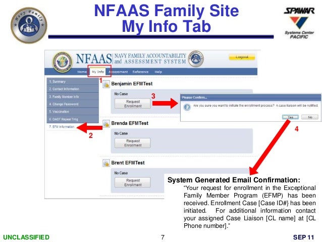 nfaas