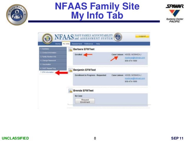 nfaas