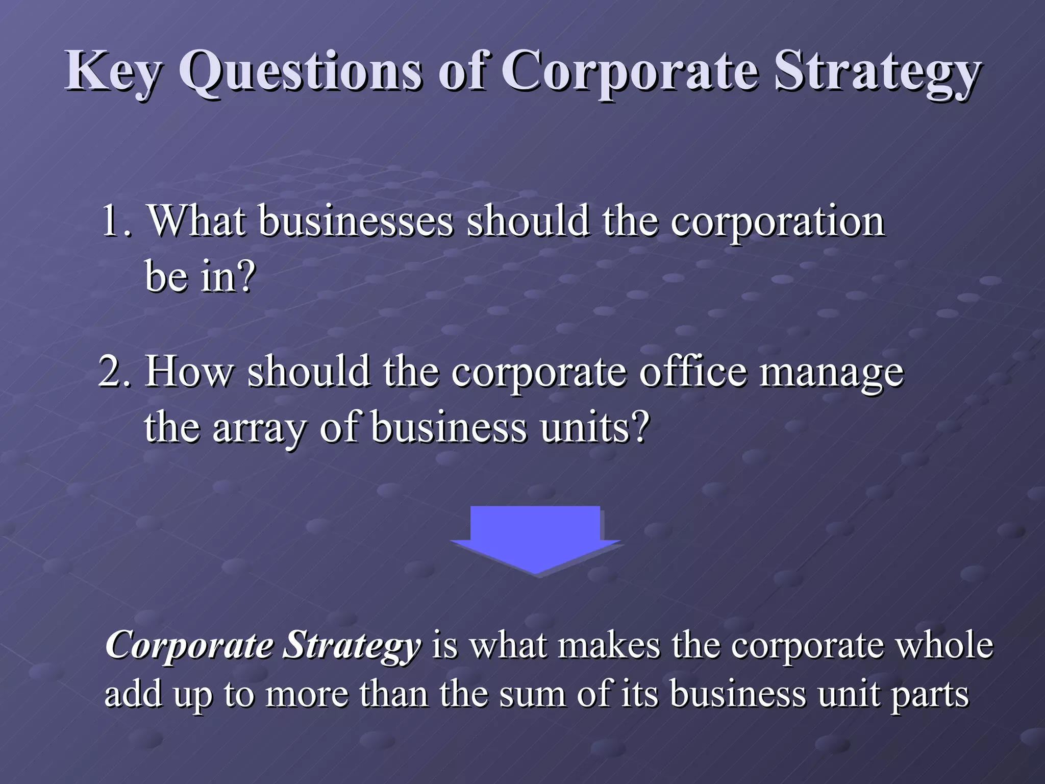 1. What businesses should the corporation be in? 2. How should the corporate office manage the array of business units? Corporate Strategy  is what makes the corporate whole add up to more than the sum of its business unit parts Key Questions of Corporate Strategy 