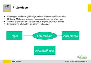 Projektidee Ontologien sind eine geläufige Art der Wissensrepräsentation  Ontology Matching versucht Korrespondenzen zu erkennen System entwickeln um komplexe Korrespondenzen zu finden Linguistische Methoden als ein Grundbaustein Paper hasDecision AcceptedPaper Acceptance 