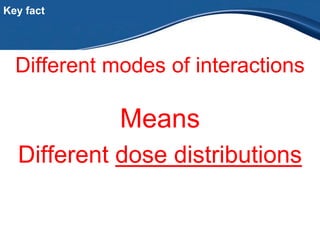 Key fact




  Different modes of interactions

             Means
  Different dose distributions
 