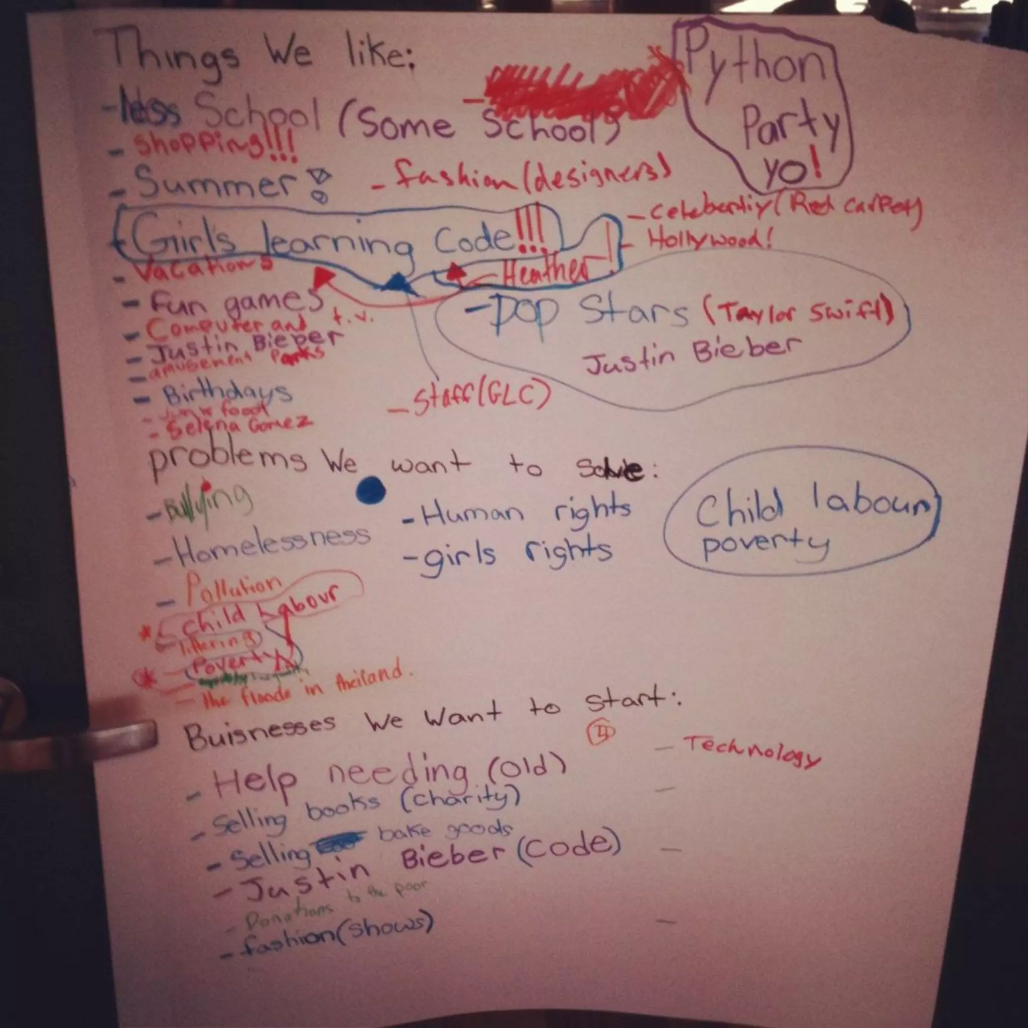 Girls Learning Code March Break Camp Demo Day Presentation