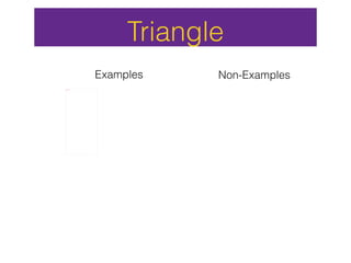 Triangle
                    Examples    Non-Examples
InsertedImage.png
 