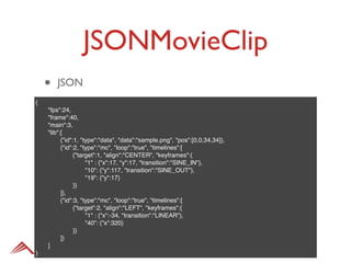 JSONMovieClip
    •   JSON
{
"   "fps":24,
"   "frame":40,
"   "main":3,
"   "lib":[
"   "     {"id":1, "type":"data", "data":"sample.png", "pos":[0,0,34,34]},
"   "     {"id":2, "type":"mc", "loop":"true", "timelines":[
"   "     "     {"target":1, "align":"CENTER", "keyframes":{
"   "     "     "    "1" : {"x":17, "y":17, "transition":"SINE_IN"},
"   "     "     "    "10": {"y":117, "transition":"SINE_OUT"},
"   "     "     "    "19": {"y":17}
"   "     "     }}
"   "     ]},
"   "     {"id":3, "type":"mc", "loop":"true", "timelines":[
"   "     "     {"target":2, "align":"LEFT", "keyframes":{
"   "     "     "    "1" : {"x":-34, "transition":"LINEAR"},
"   "     "     "    "40": {"x":320}
"   "     "     }}
"   "     ]}
"   ]
}
 