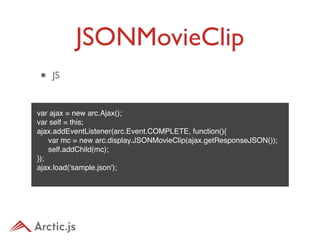 JSONMovieClip
•   JS


var ajax = new arc.Ajax();
var self = this;
ajax.addEventListener(arc.Event.COMPLETE, function(){
" var mc = new arc.display.JSONMovieClip(ajax.getResponseJSON());
" self.addChild(mc);
});
ajax.load('sample.json');
 