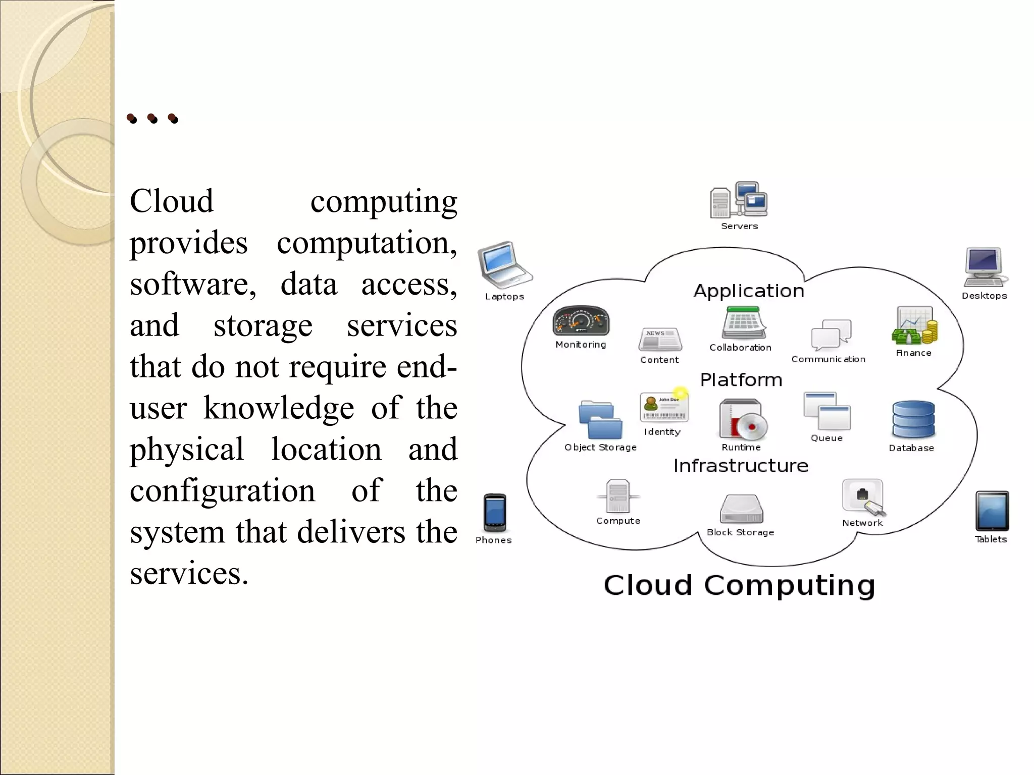 …
Cloud         computing
provides computation,
software, data access,
and storage services
that do not require end-
user knowledge of the
physical location and
configuration of the
system that delivers the
services.
 