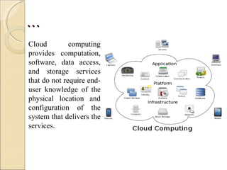 cloud computing and android | PPT