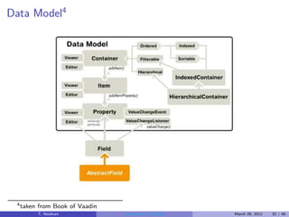 Data Model4




 4 taken   from Book of Vaadin
           T. Neidhart           Introduction to Vaadin   March 29, 2012   32 / 46
 