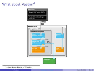 What about Vaadin?1




 1 taken   from Book of Vaadin
           T. Neidhart           Introduction to Vaadin   March 29, 2012   5 / 46
 