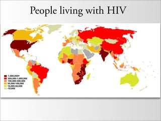People living with HIV
 