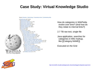 Case Study: Virtual Knowledge Studio


                               How do categories in WikiPedia
                                evolve over time? (And how do
                                they relate to internal links?)

                               2.7 TB raw text, single file

                               Java application, searches for
                                categories in Wiki markup,
                                like [[Category:NAME]]

                               Executed on the Grid




               http://simshelf2.virtualknowledgestudio.nl/activities/biggrid-wikipedia-experiment
 