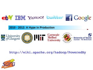 2010 - 2012: A Hype in Production




http://wiki.apache.org/hadoop/PoweredBy
 