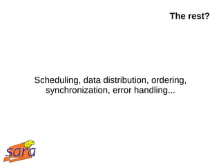 The rest?




Scheduling, data distribution, ordering,
  synchronization, error handling...
 