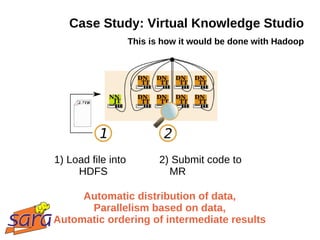 Case Study: Virtual Knowledge Studio
                    This is how it would be done with Hadoop




1) Load file into          2) Submit code to
     HDFS                    MR

     Automatic distribution of data,
      Parallelism based on data,
Automatic ordering of intermediate results
 