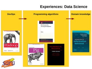 Experiences: Data Science
DevOps   Programming algorithms   Domain knowledge
 
