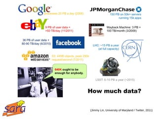 (Jimmy Lin, University of Maryland / Twitter, 2011)
 