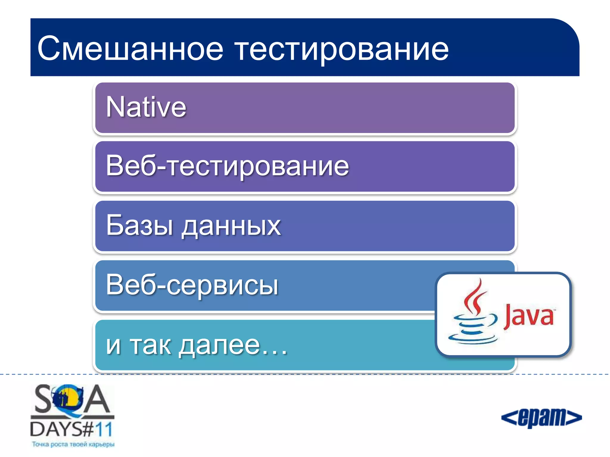 Смешанное тестирование
   Native

   Веб-тестирование

   Базы данных

   Веб-сервисы

   и так далее…
 