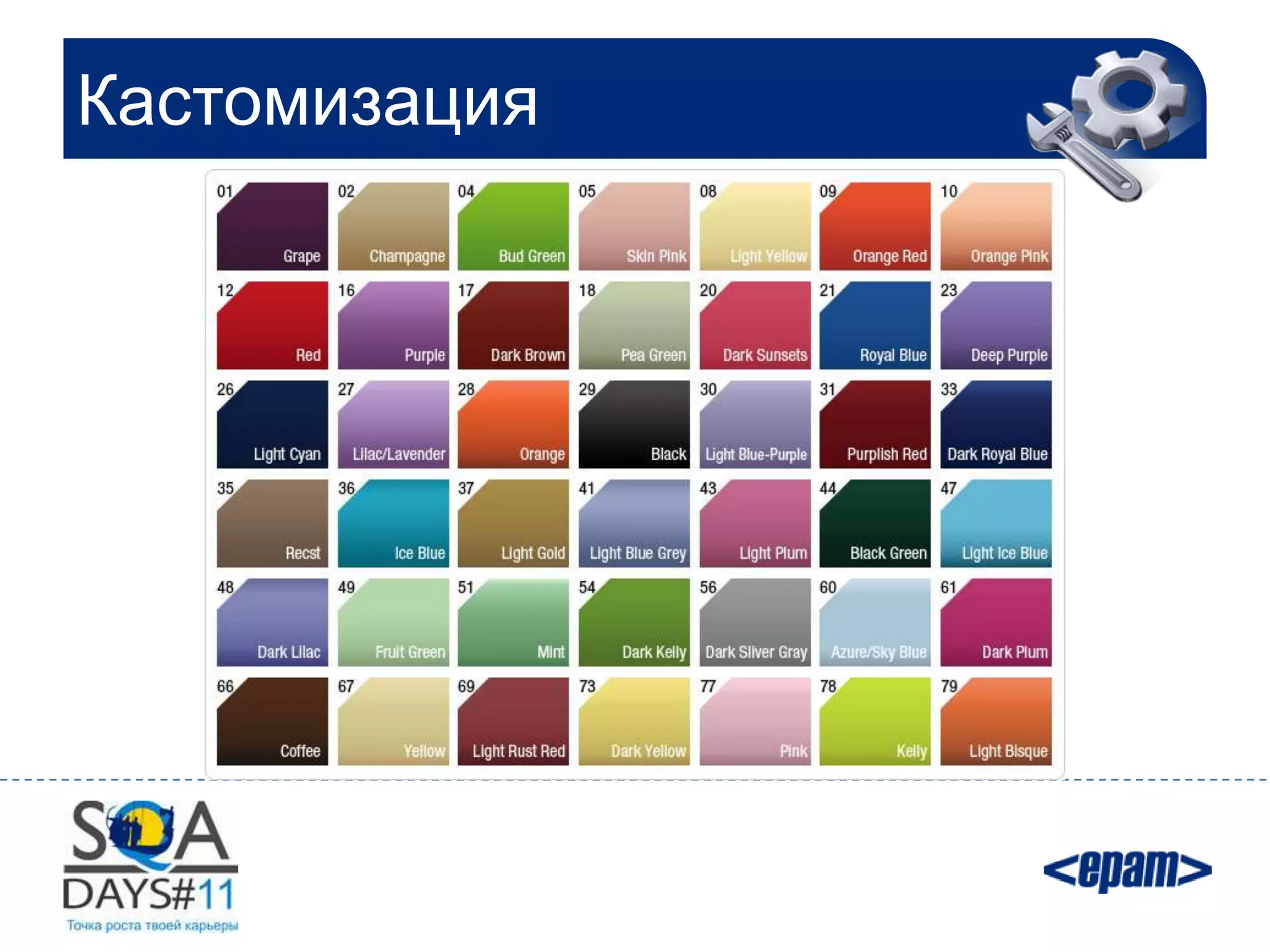 Кастомизация
 