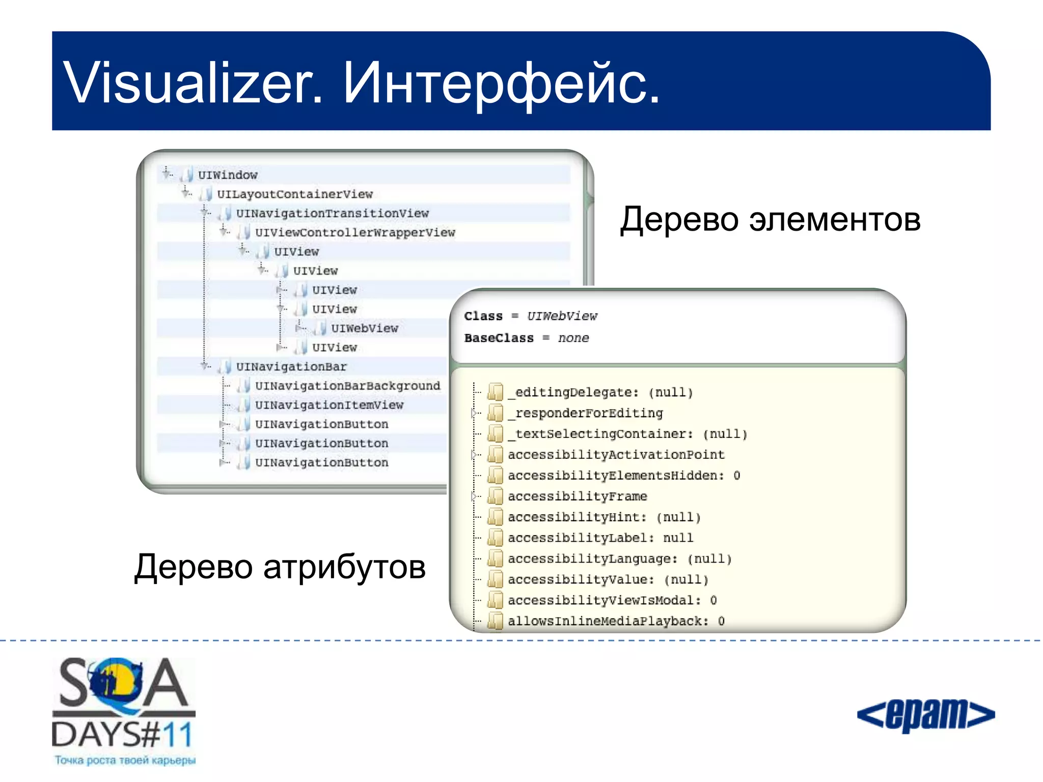 Visualizer. Интерфейс.

                     Дерево элементов




  Дерево атрибутов
 